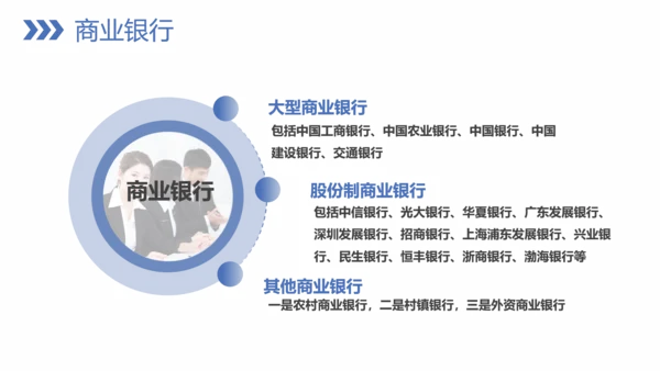 银行业务技巧教学PPT模板