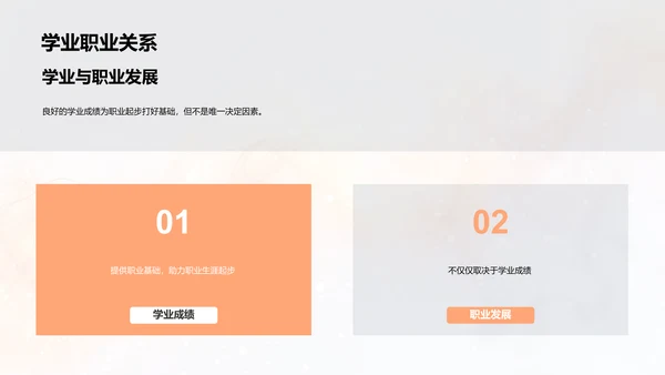 职业规划指南PPT模板