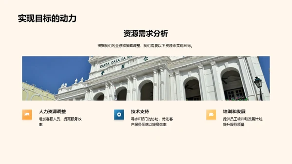部门绩效深度分析