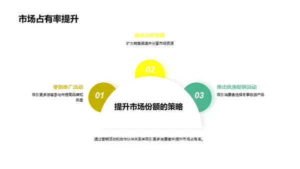 大雪节气旅游策划