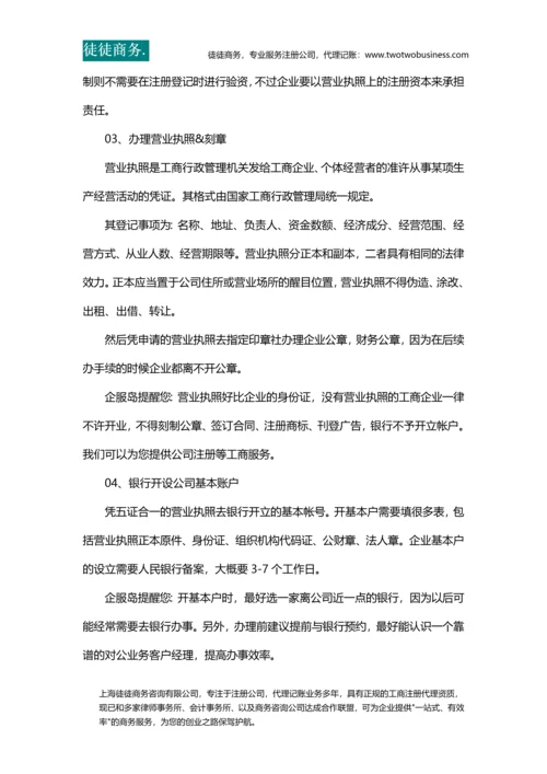 如何注册建筑工程公司？流程是什么.docx