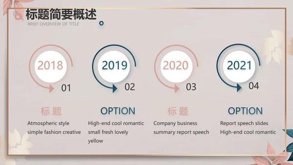 品牌营销策划方案工作总结动态PPT