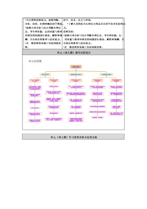 《灭绝的远古动物》教学设计