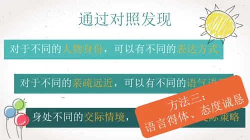 【六上课件】口语交际4：请你支持我