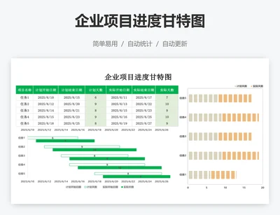 企业项目进度甘特图