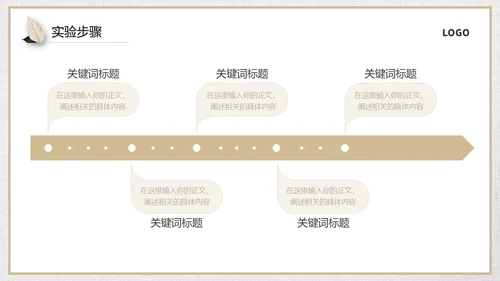 棕色复古小清新风格通用毕业答辩ppt模板毕业答辩1