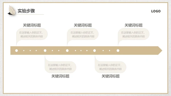 棕色复古小清新风格通用毕业答辩ppt模板毕业答辩1