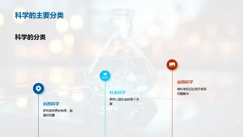 科学的魅力与力量