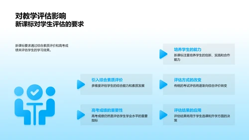 解读高中新课标PPT模板