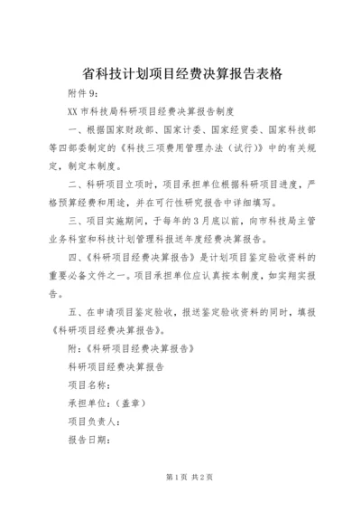 省科技计划项目经费决算报告表格 (4).docx