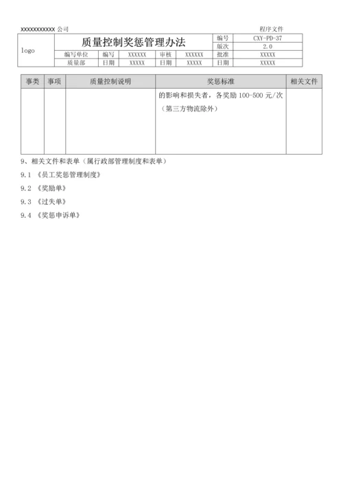 质量控制与奖惩管理办法.docx