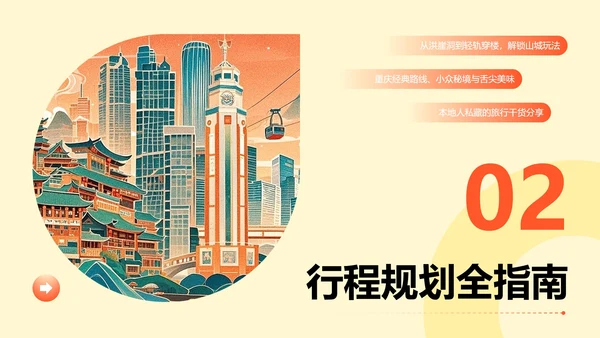 黄色插画风重庆旅游攻略PPT模板