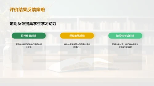 高二英语学习全解析