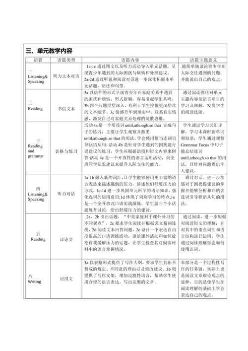 Unit 4 Why don’t you talk to your parents大单元整体教学设计