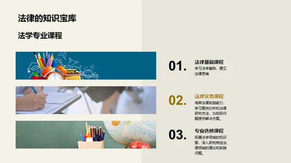 法学研究探秘