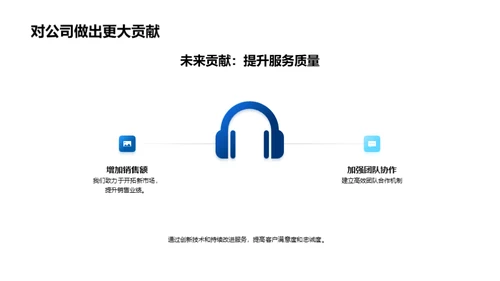 保险行业的未来展望