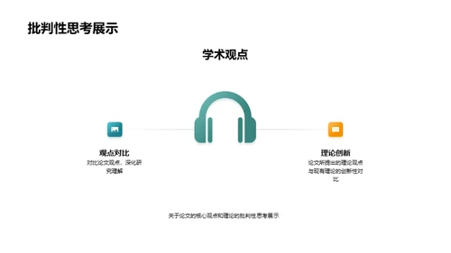 学术论文透视