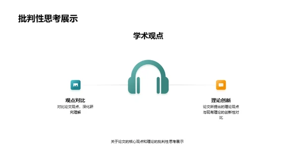 学术论文透视