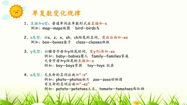 Unit 4 At the farm知识回顾汇总课件(共26张PPT)
