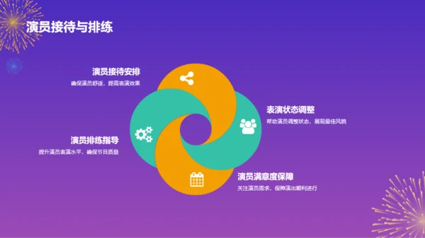 紫色3d 创意学生元旦晚会PPT模板