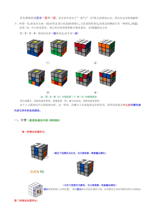 新手魔方公式有图有真相.docx