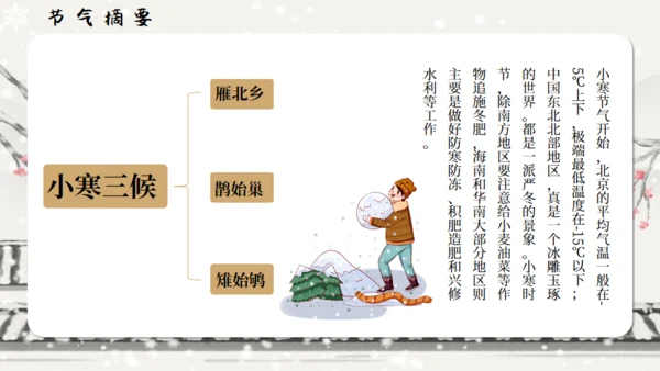 小寒冬天通用PPT模板