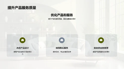 未来家居领域展望