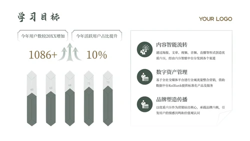 绿色中国风古诗词赏析PPT模板