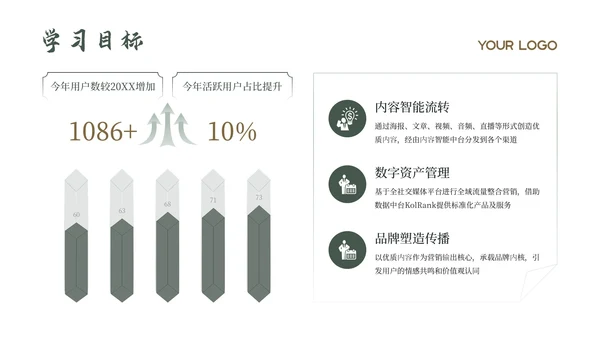 绿色中国风古诗词赏析PPT模板