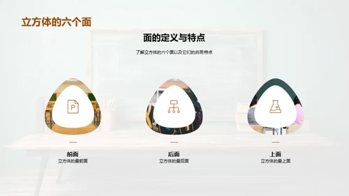 立方体世界
