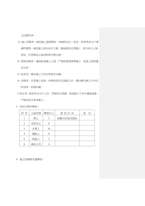 大厦消防关键工程综合施工组织设计模板.docx