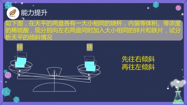 课题 2 金属的化学性质 课件(共36张PPT内嵌视频)