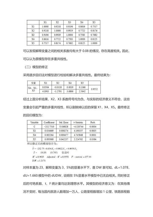 影响贵州旅游收入的因素分析