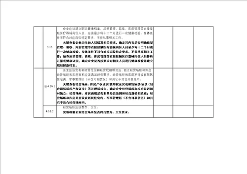 医疗器械经营企业自查报告参考格式样稿