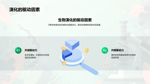 生物进化与物种起源PPT模板