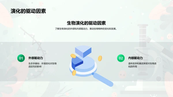生物进化与物种起源PPT模板