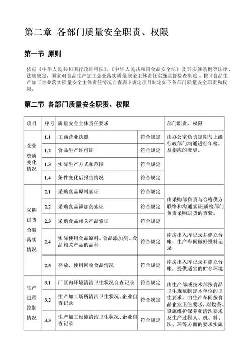 食品生产加工企业质量安全管理制度(黑龙江省质量监督检.docx