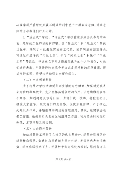 关于党代表结对帮扶工程发挥作用的思考.docx
