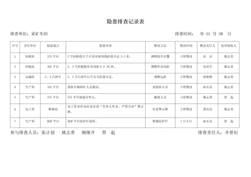 双综合体系隐患排查登记表.docx