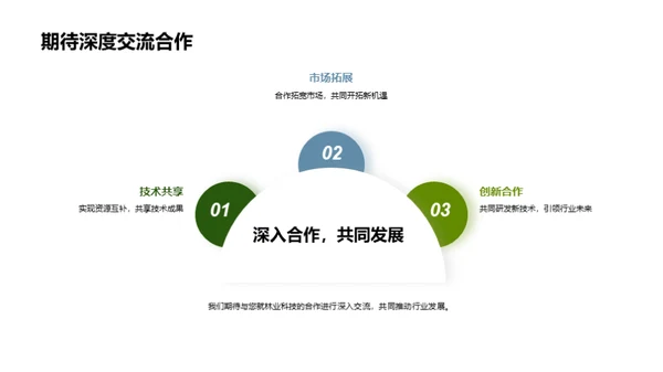 科技驱动林业新篇章