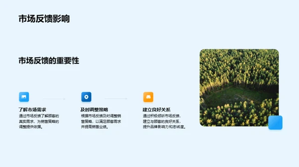 农产品销售策略盘点