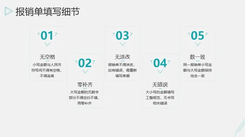 账务报销开票发票流程通用PPT课件