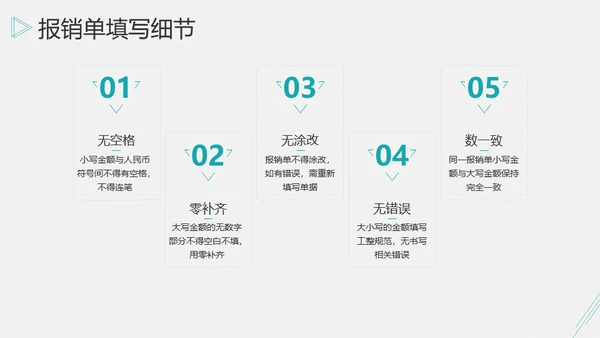 账务报销开票发票流程通用PPT课件