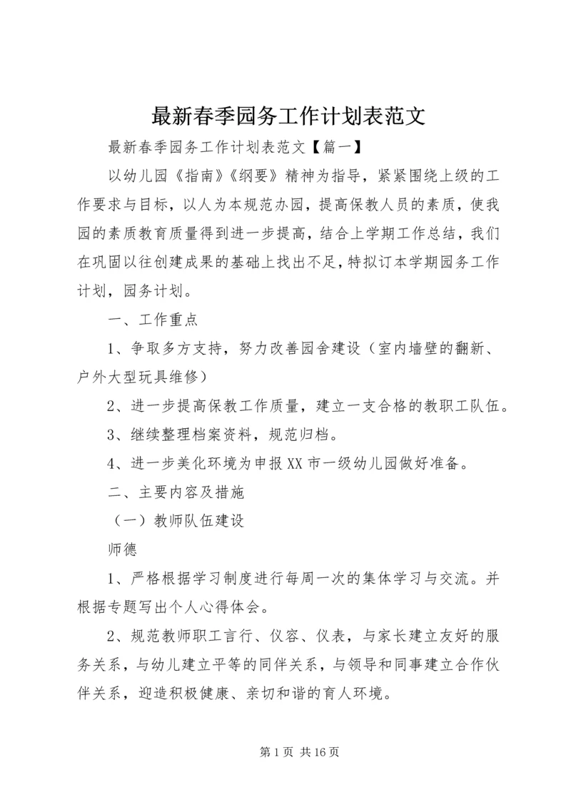 最新春季园务工作计划表范文.docx