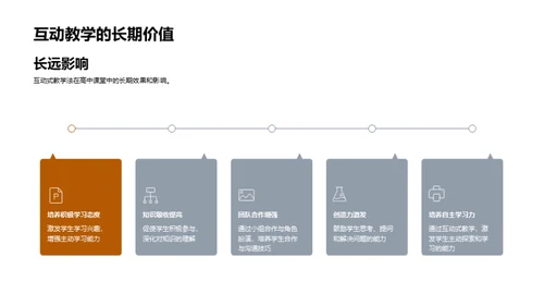 互动教学新策略