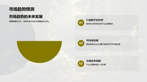 森林守卫年度总结
