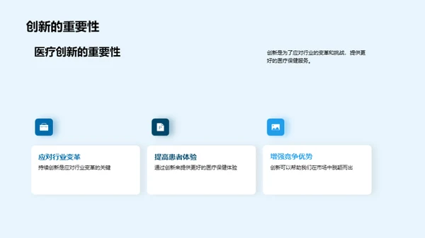 未来医疗保健蓝图