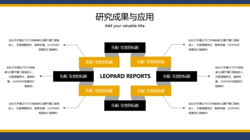 北京化工大学毕业论文答辩通用PPT
