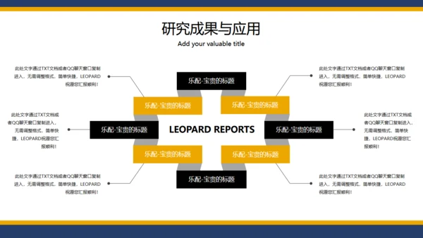 北京化工大学毕业论文答辩通用PPT