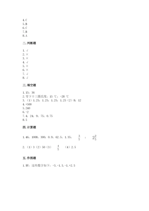 小升初数学期末测试卷精品（实用）.docx
